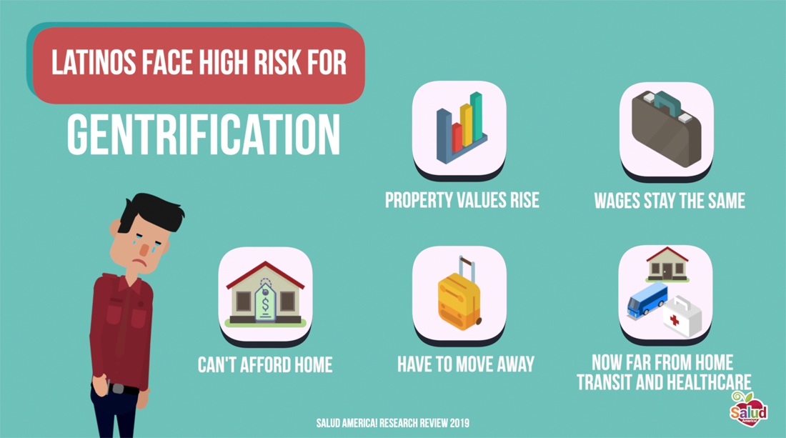 Housing-Latinos-and-Gentrification