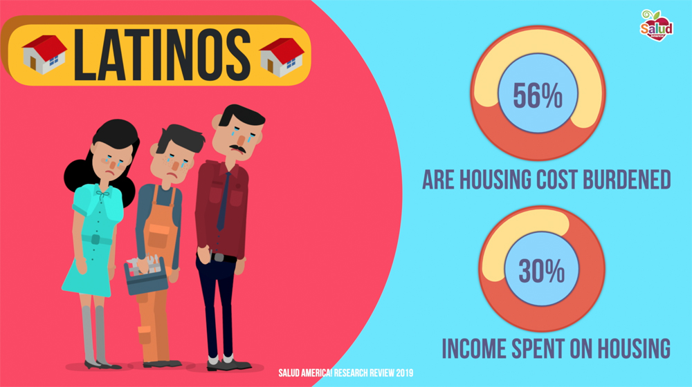 The Dire State of Latino Housing (and How to Deal with&nbsp;It)